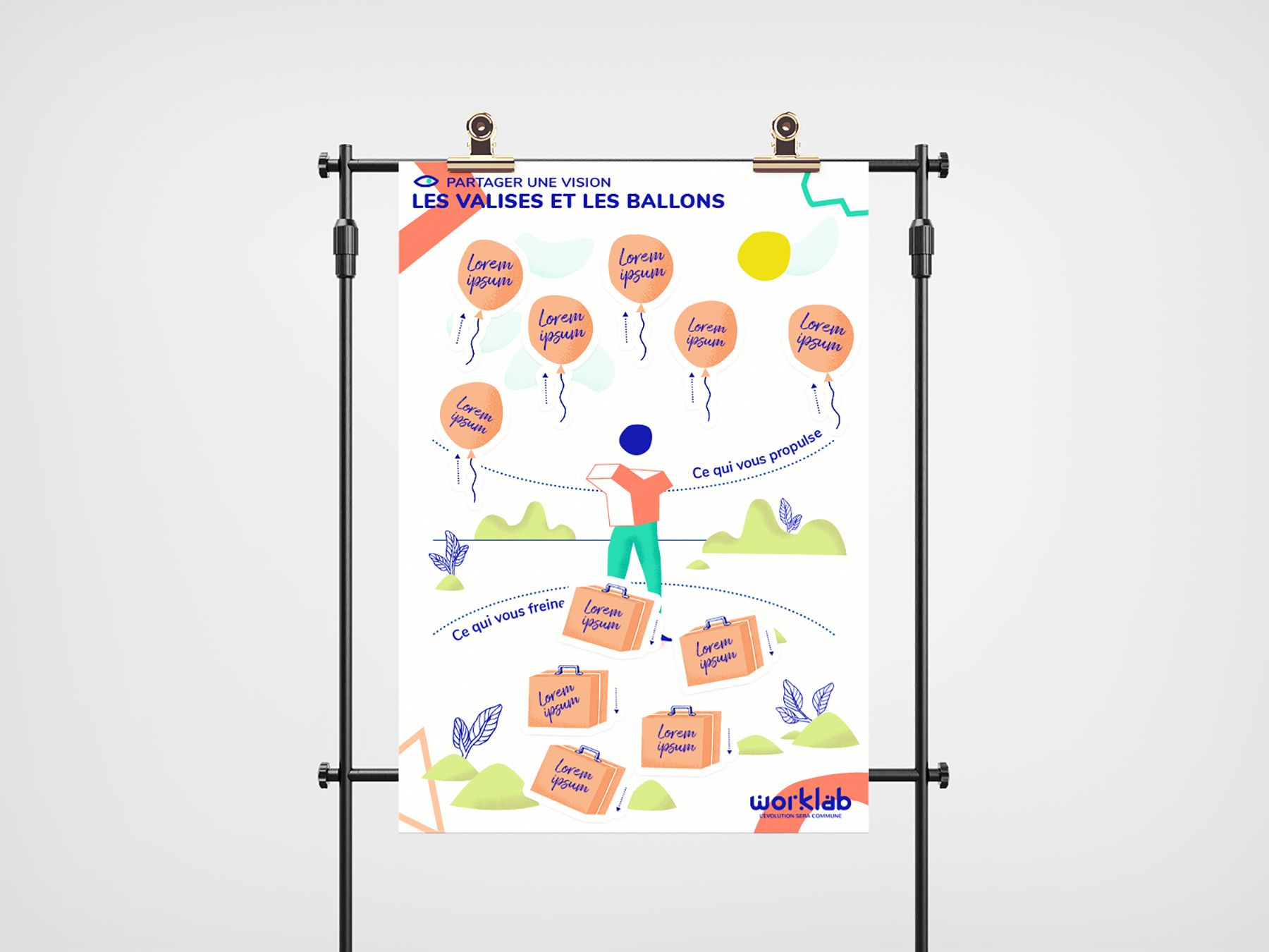 Un prototype de support éditorial pour Worklab : Une mise en situation du poster de l'atelier ludique "Valises et Ballons" avec les magnets annotés